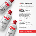 CHI Infra Anniversary Edition Icons Kit, , large image number null